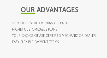 car warranty cost comparison